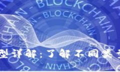 区块链网站类型详解：了