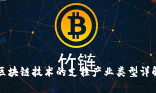 区块链技术的支柱产业类型详解