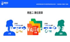 : 法币如何提取到tpWallet？