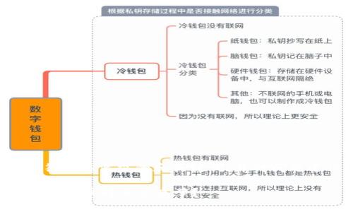 在此提供一个符合您需求的和关键词，并对问题进行相关展开。

为什么tpWallet的币转不出来了？