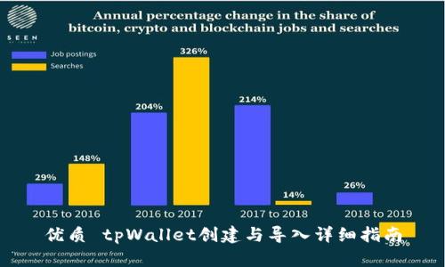 优质 tpWallet创建与导入详细指南