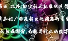 biao ti/biao ti教育区块链项