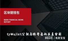 tpWallet公钥与账号名的关系